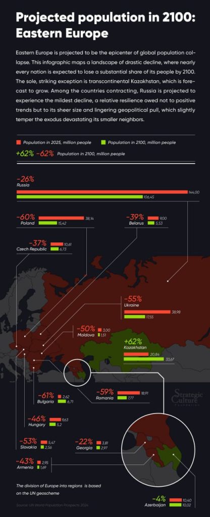 Infograf